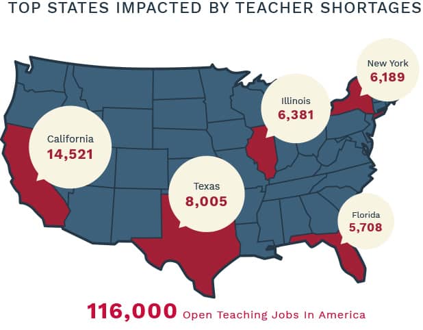 Top States Impacted By Teacher Shortage