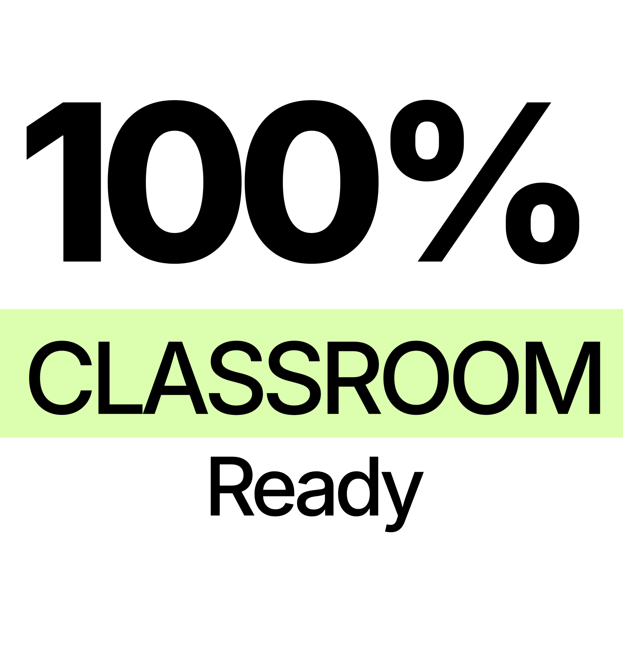 100% Classroom Ready