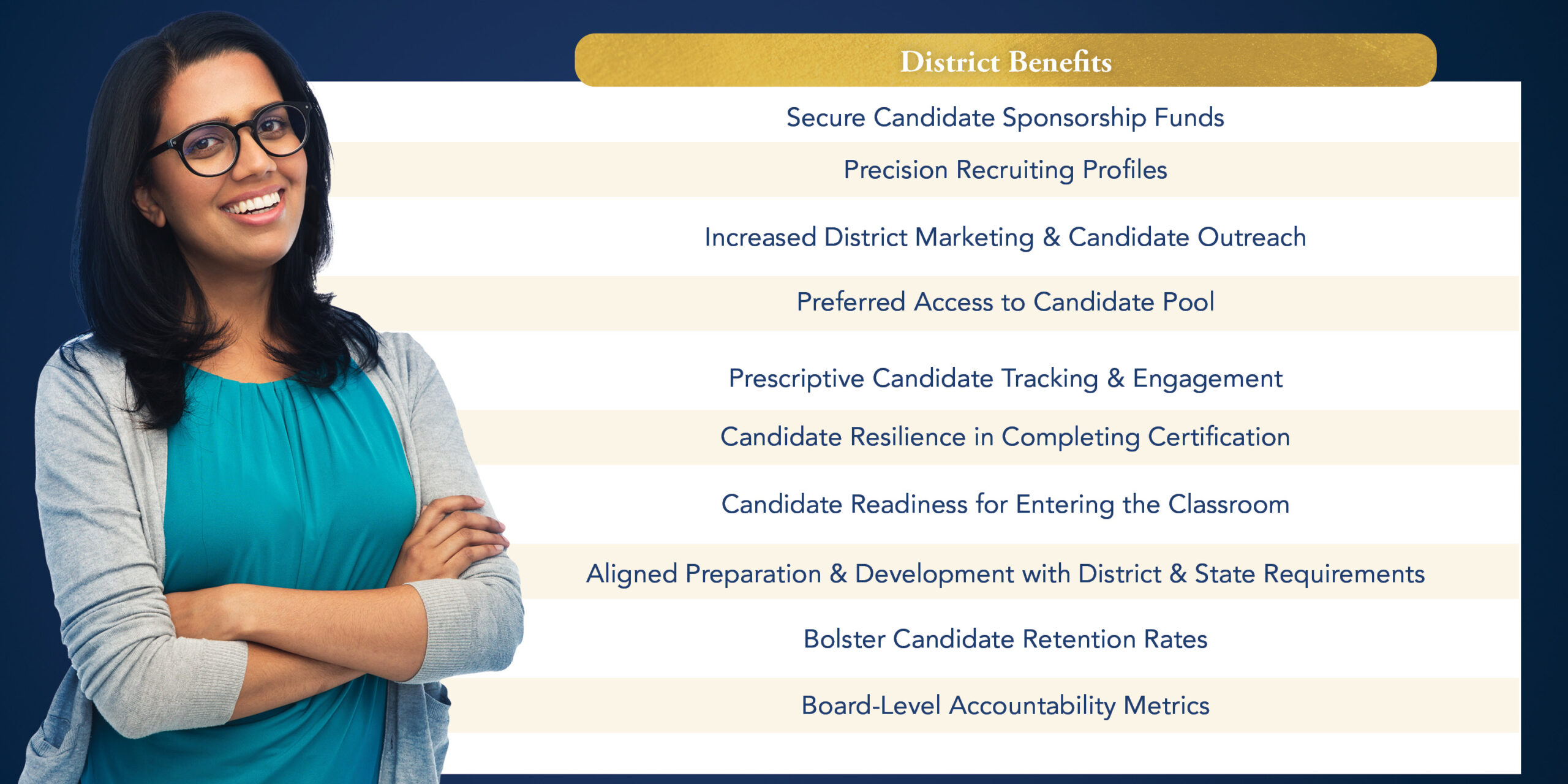 District Partnership Perks Checklist